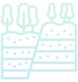 Eco System